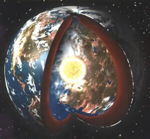 Is there another Sun, Inner World and lost civilization inside of Earth?