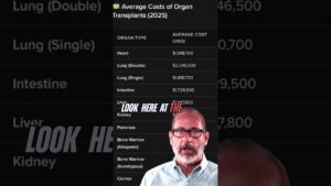 Your Organs Are Worth More Than Your Life Here’s Who’s Cashing In