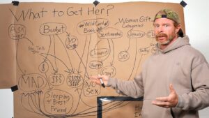 What to Get Her So She Doesn’t Get Mad