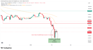 Bitcoin, Ethereum, Crypto News & Price Indexes