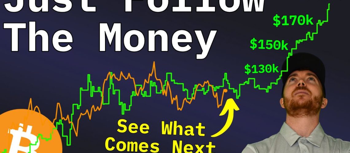 Bitcoin-Price-Poised-for-Breakout-as-Liquidity-Expands.jpg Bitcoin-Price-Poised-for-Breakout-as-Liquidity-Expands.jpg