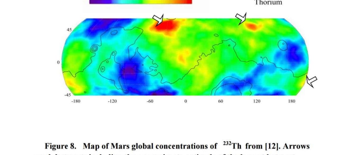 Mars-nuclear-war-1.jpg