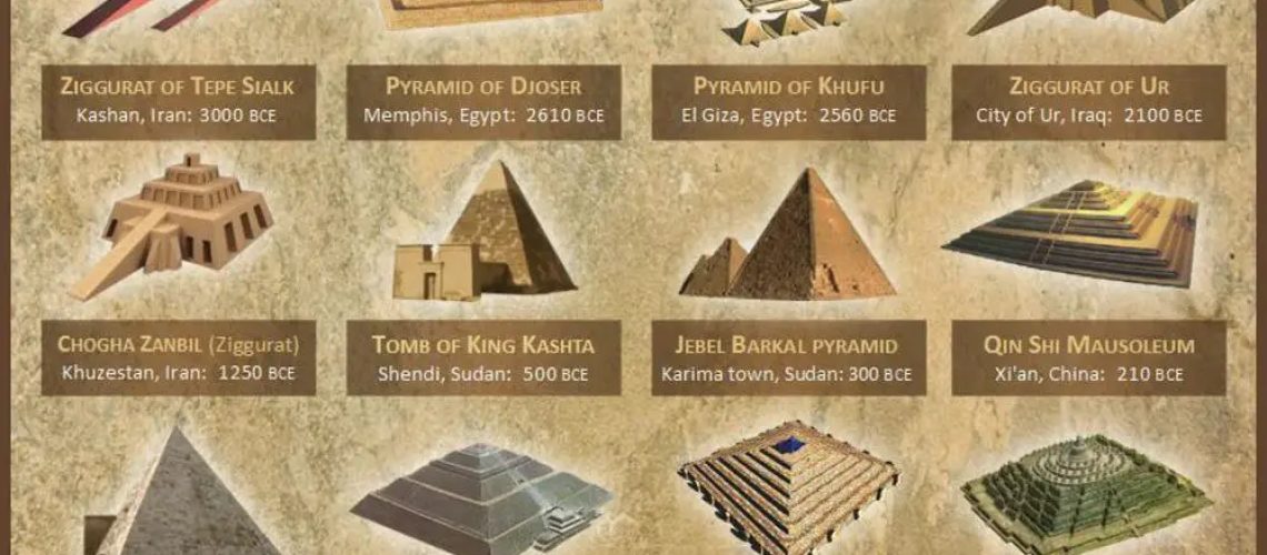 Pyramids-Of-The-World-1.jpg